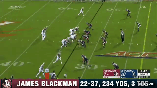 Blackman