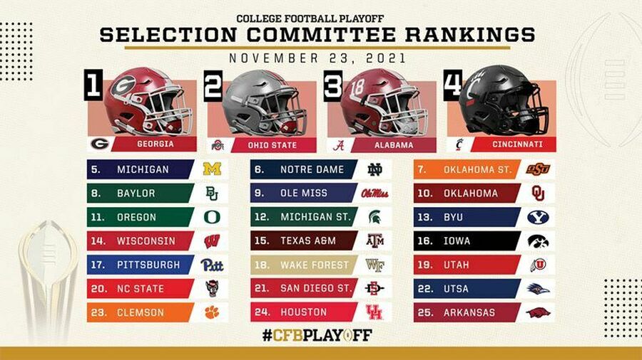 CFP Rankings Round 4